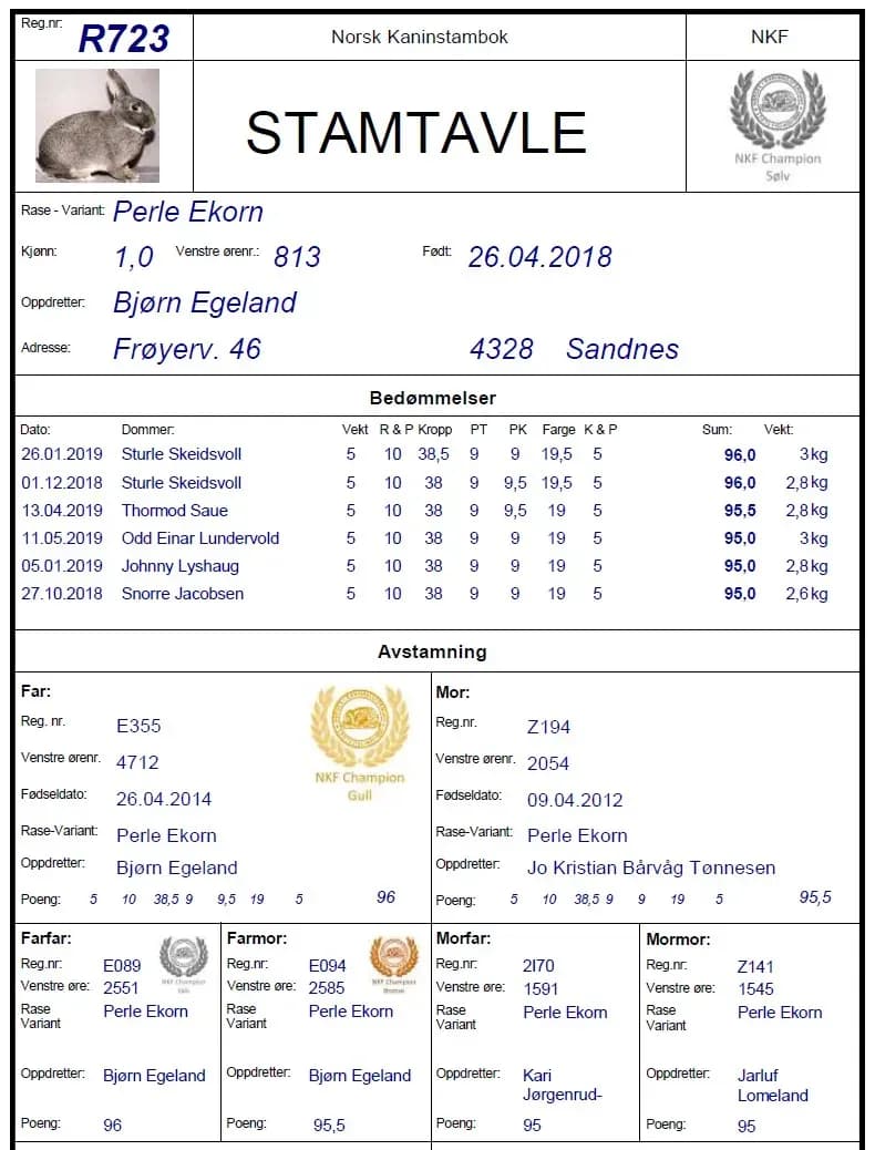 Stamtavle
